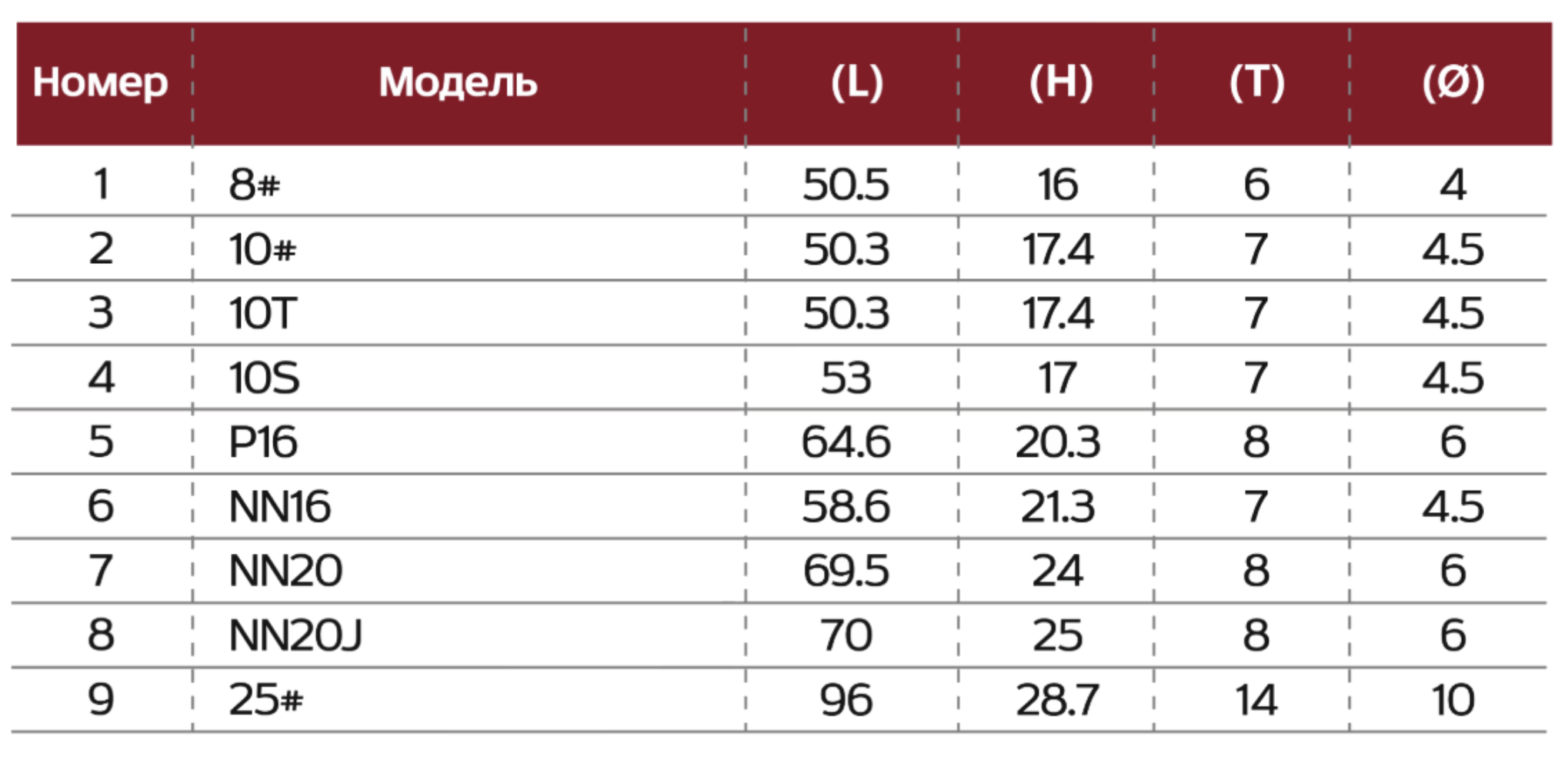 Кулачки для NOMURA.png Кулачки для NOMURA.png