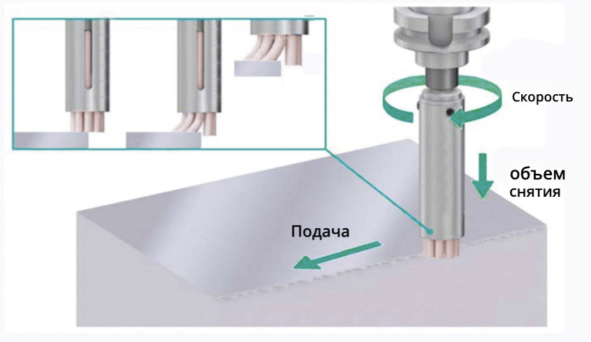 Снимок экрана 2025-10-06 в 14.44.09.png Снимок экрана 2025-10-06 в 14.44.09.png
